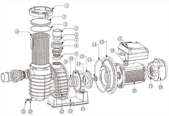 vue éclaté pompe ibaia inverter 2cv